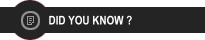 DidYouKnow